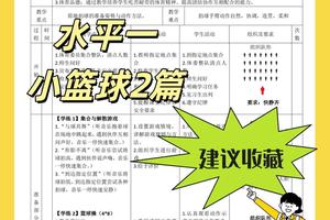  如何利用智能化设备监测和调整篮球训练强度：提升效率与效果的终极指南